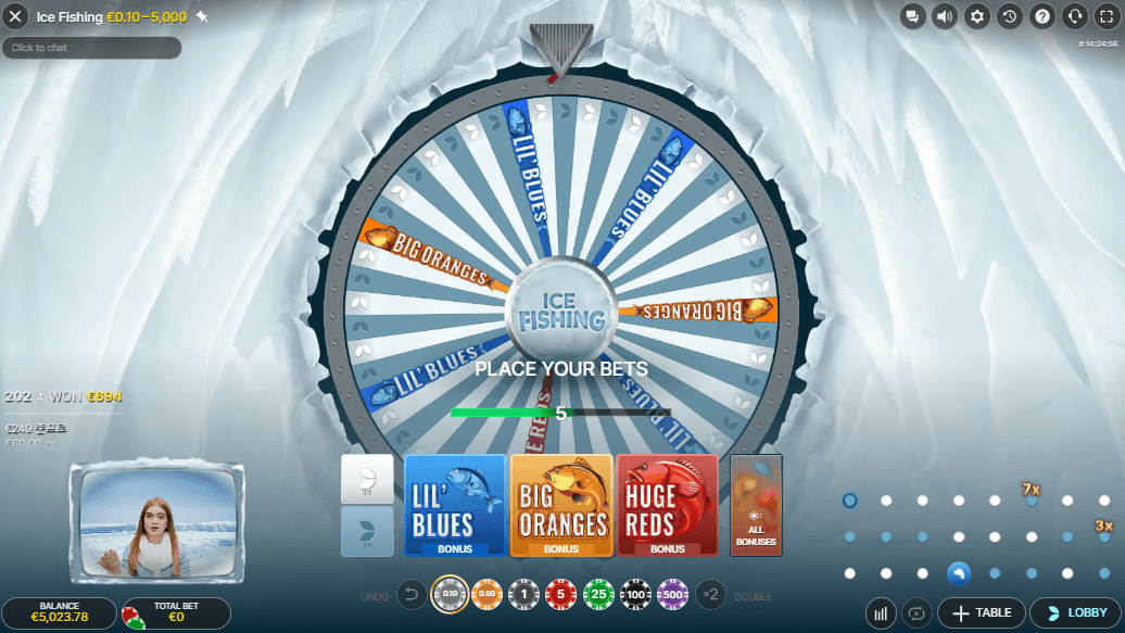wheel