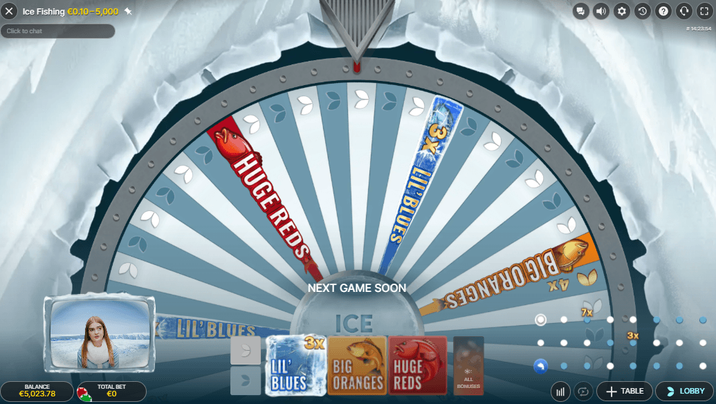 wheel
